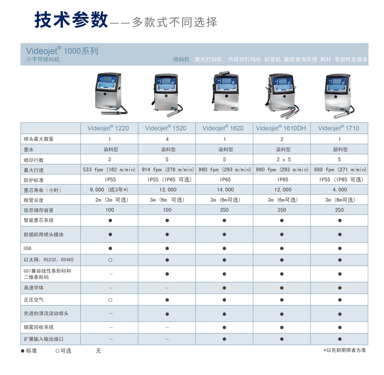 伟迪捷VJ1000系列进口(图5)