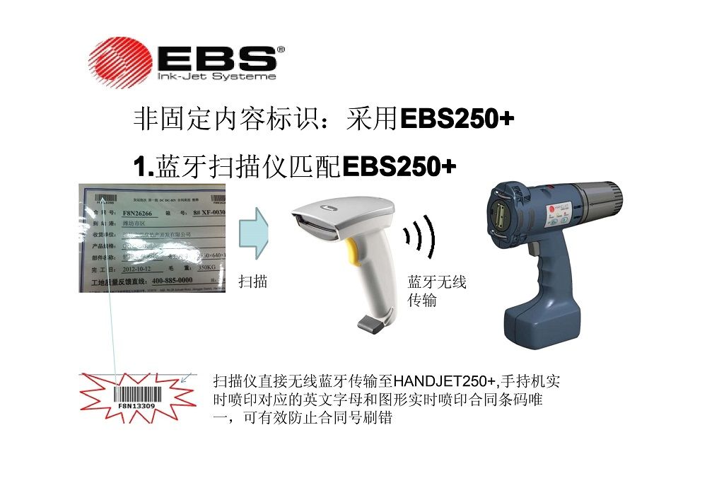 德国进口EBS喷码机(图4)